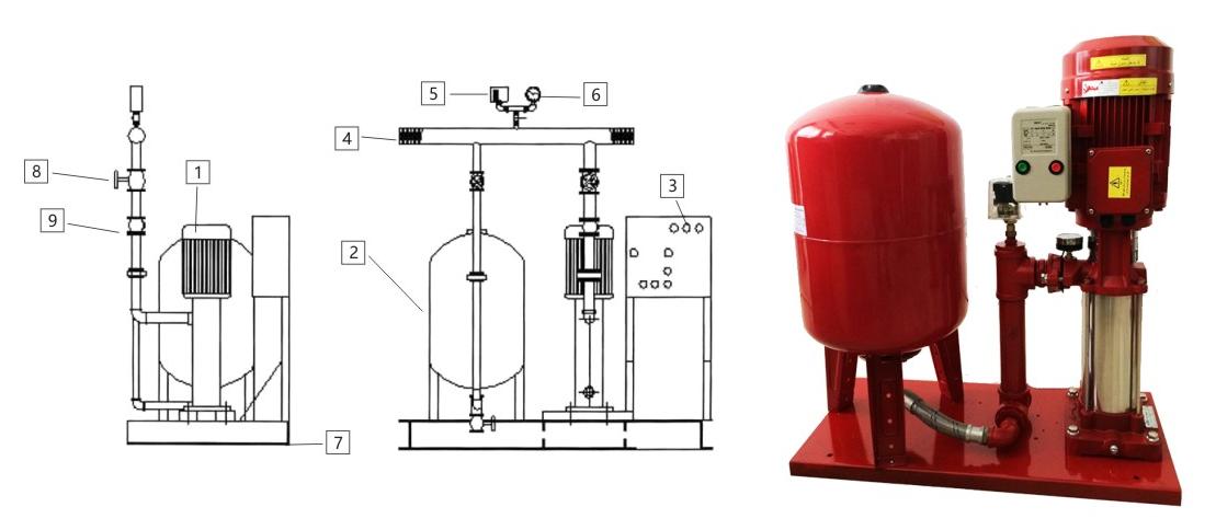 FirefightingPumpsystem60HzD6.jpg FirefightingPumpsystem60HzD6.jpg